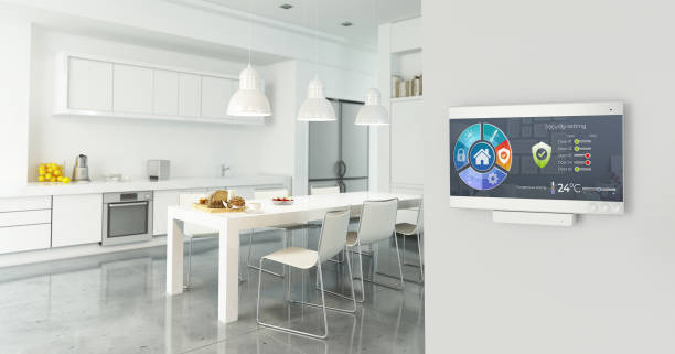 CCTV CAMERA / ACCESS CONTROLS / BAFFLE