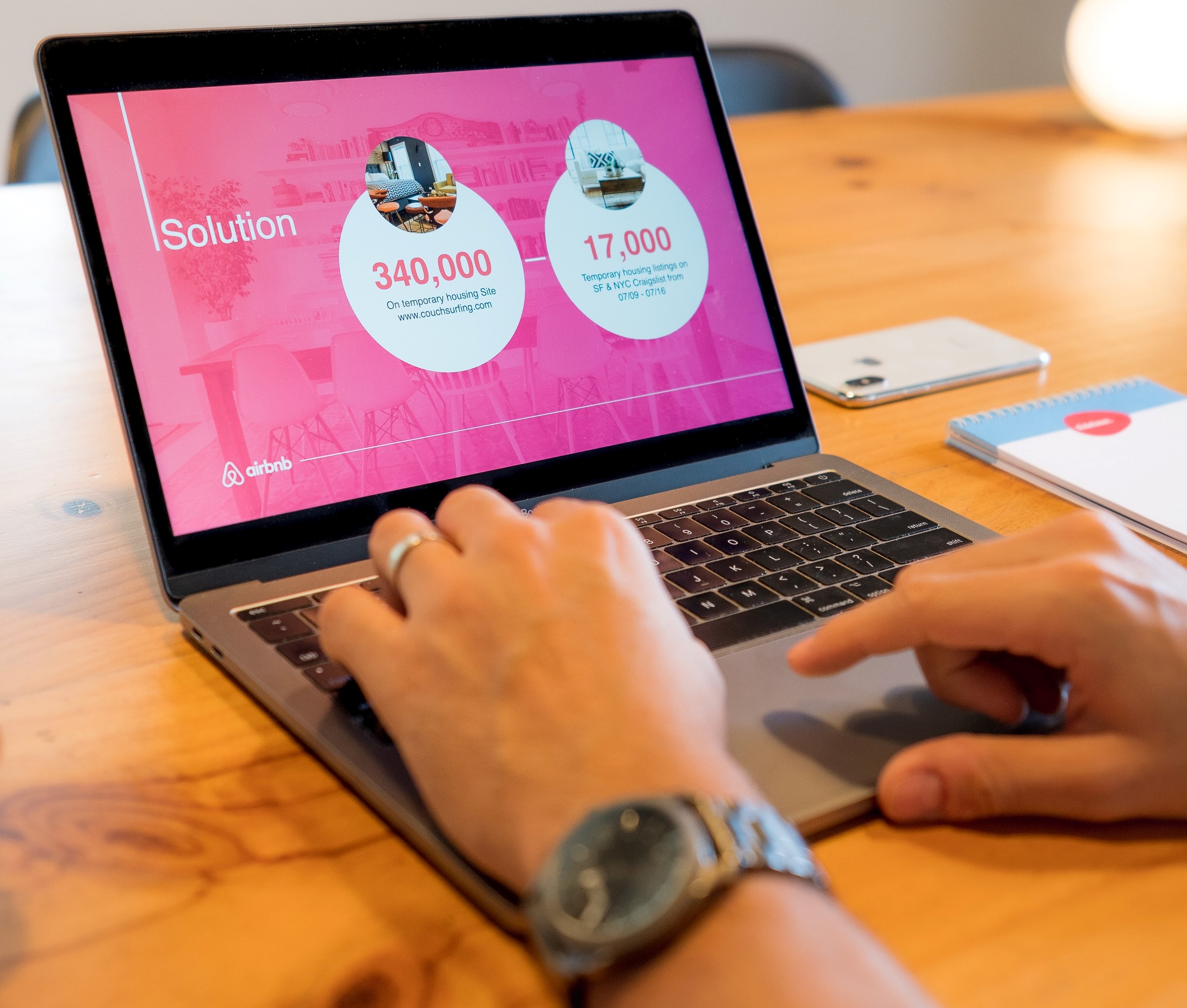 IT SOLUTIONS